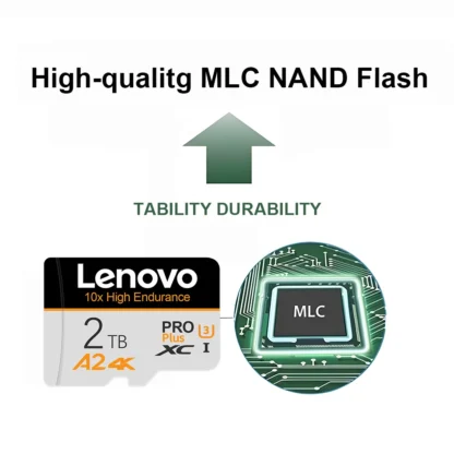 Real Lenovo 2TB SD Card Mini Micro TF SD Card 128GB Vedio Cards 512GB Class10 High Speed Flasd Memory Card for PC/Phone/Camera - Imagen 19