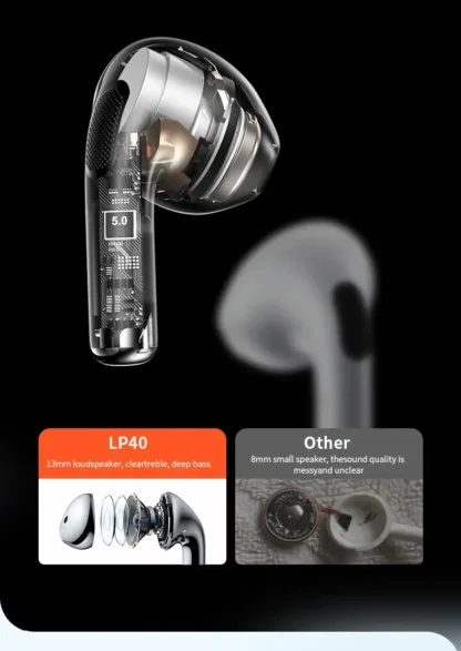 Original LP40 NEW True Wireless Bluetooth Earphones 2 Mics With Fast Charging Workout Headphones Surround Sound Music Earbuds - Imagen 12