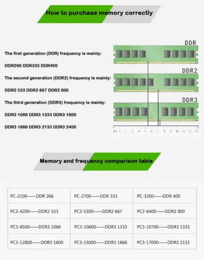 Used Disassembly DDR3 1600MHz 4G PC3-10600/PC3-12800 memory for Desktop RAM,good quality!  Random brand - Imagen 7