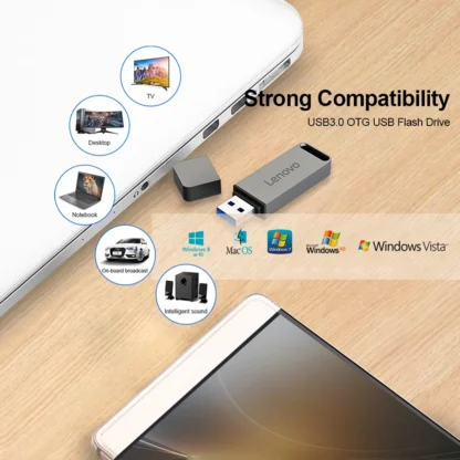 Lenovo 2TB USB Flash Drive USB3.1 128GB 512GB Pen Drive USB Stick 256GB High-Speed Flash Drive Pen Drive For Phone Computer PS5 - Imagen 4